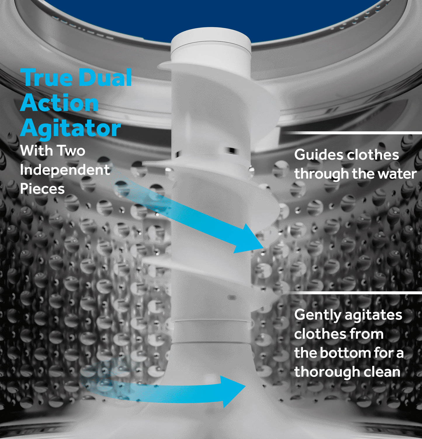 Ge Appliances GTW385ASWWS Ge® 4.3 Cu. Ft. Capacity Washer With Stainless Steel Basket,Cold Plus And Water Level Control​