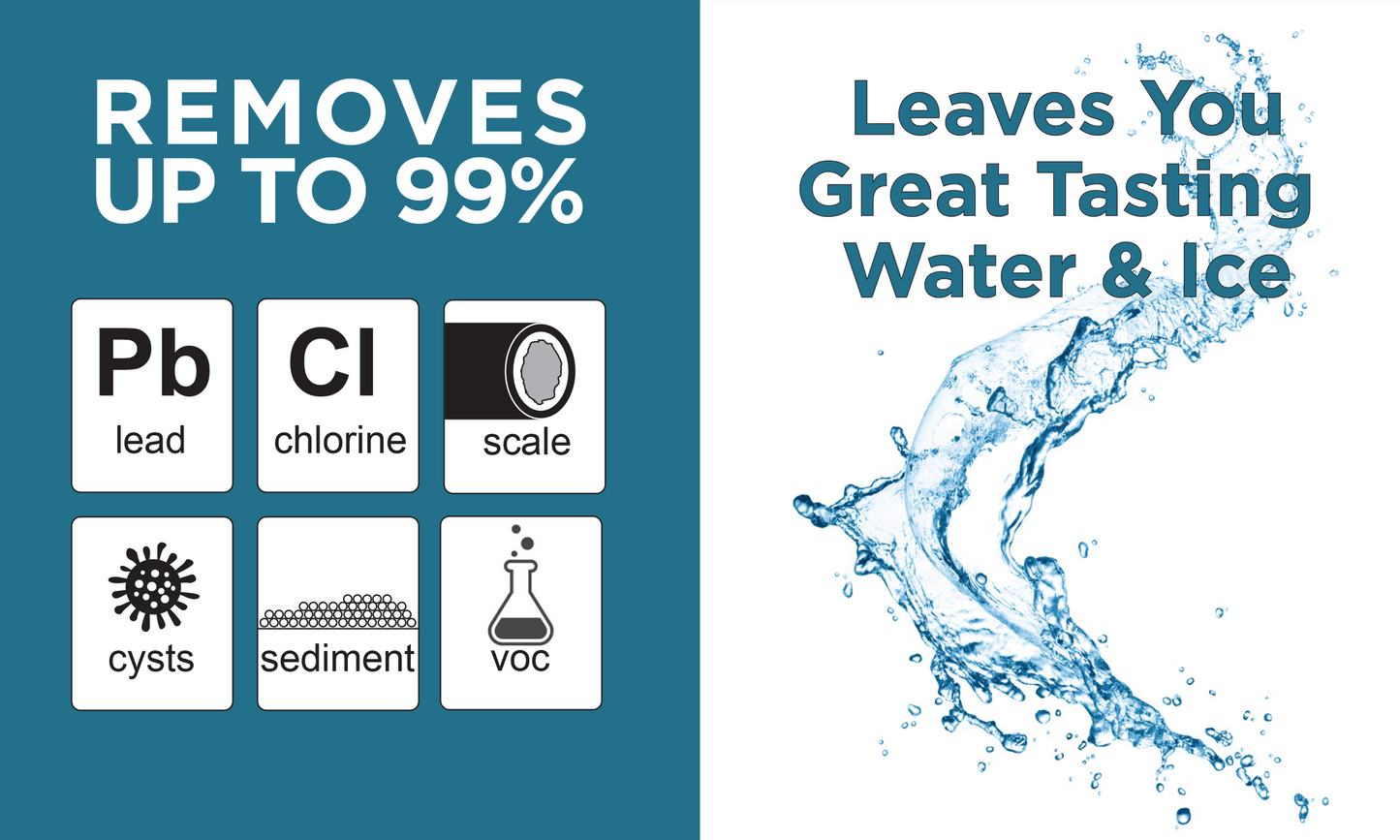 Xo Appliance XOWF2000SYS Dual Stage Home Water Filtration System