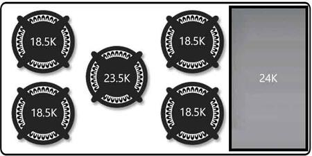 Fisher & Paykel CPV3485GDN Gas Rangetop, 48", Griddle
