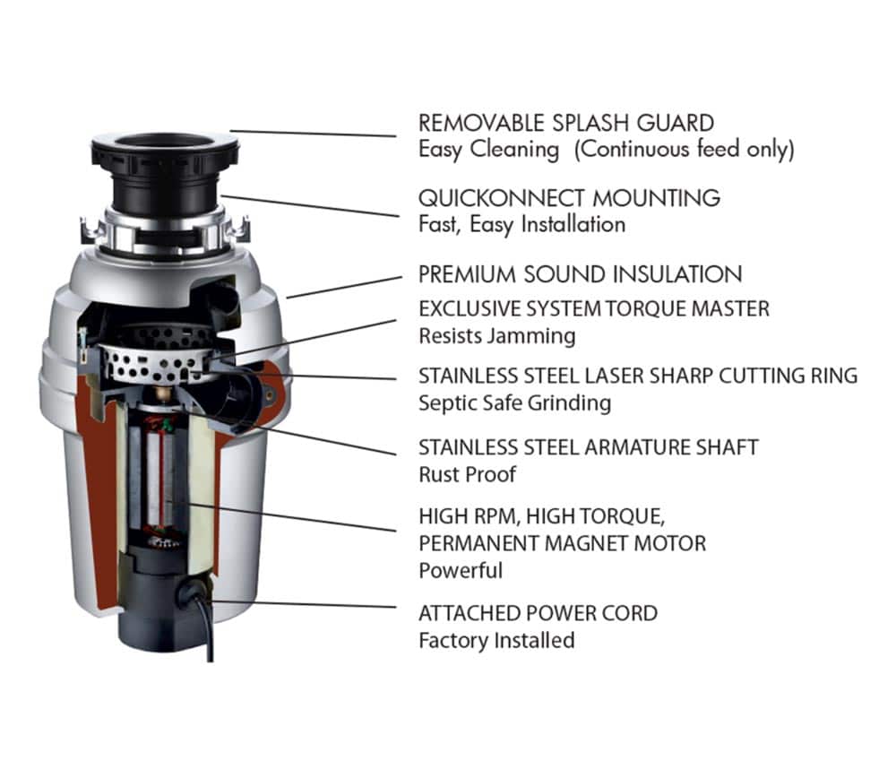 Xo Appliance XOD1HP 1 Hp Twist Lock Mount, Continuous Feed Disposal