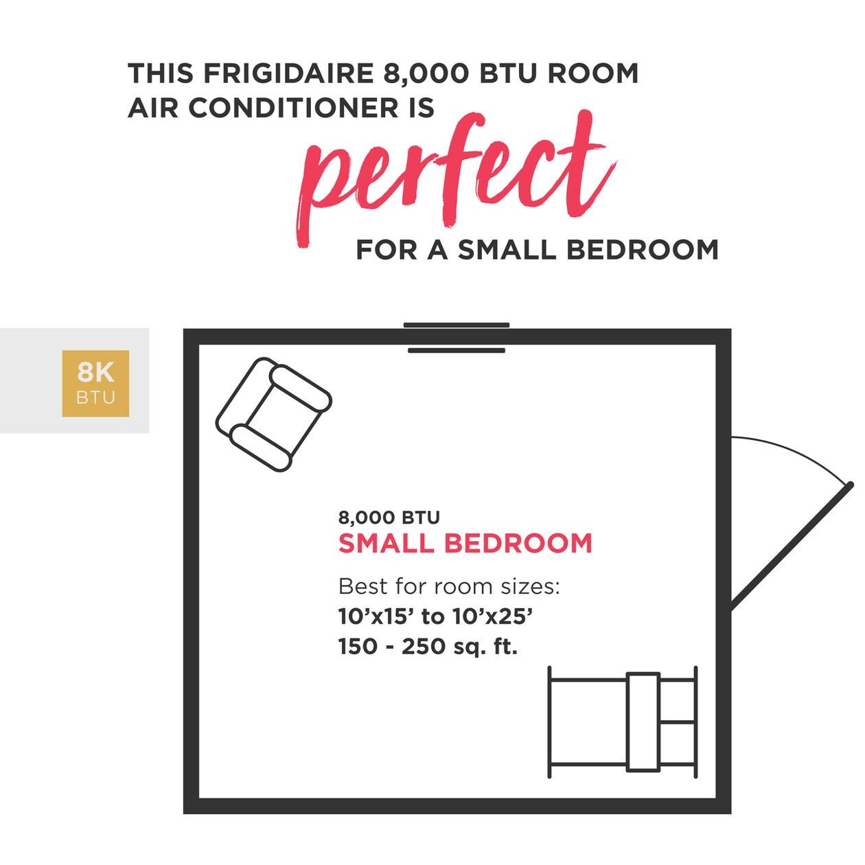 Frigidaire GHWQ083WC1 Frigidaire Gallery 8,000 Btu Inverter Quiet Temp Smart Room Air Conditioner