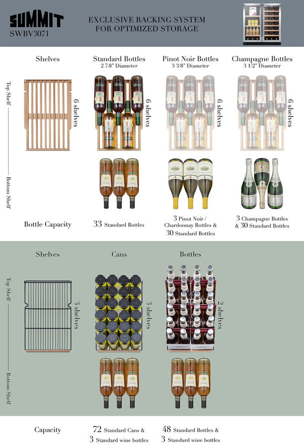 Summit SWBV3071 30" Wide Built-In Wine/Beverage Center