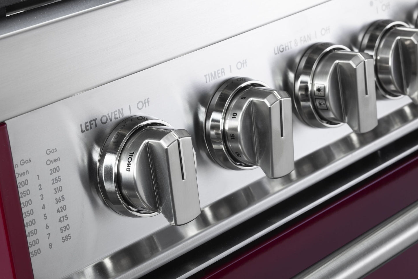 Verona VPFSGG365DBU Burgundy 36" Gas Double Oven Range - Prestige Series