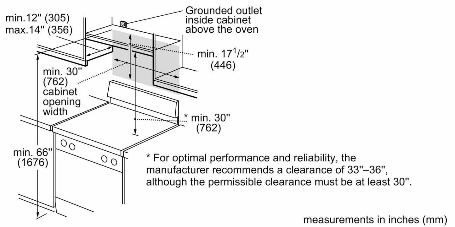 Bosch HMV5053U 500 Series Otr