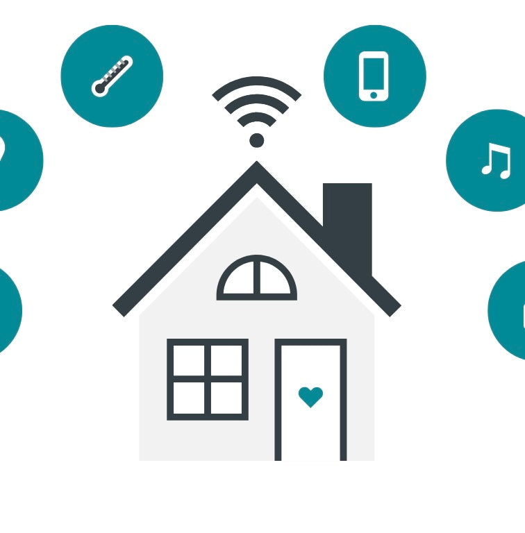 Smart Home - What, When and How?