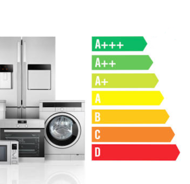 Major Energy-Spenders In Your Household