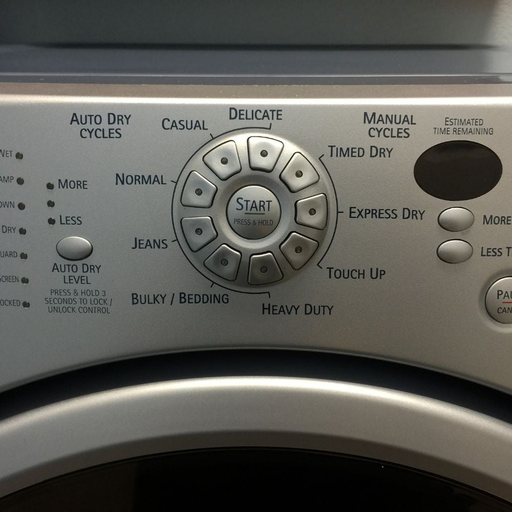 How Much Energy Does Your Dryer Use per Year?