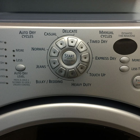 How Much Energy Does Your Dryer Use per Year?