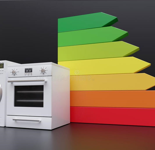 Biggest Energy Spenders In Your Home