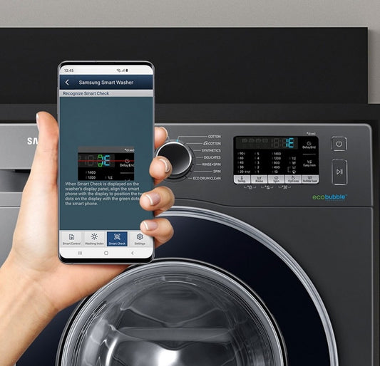 Contemporary Innovations and Usage of Smart Washers