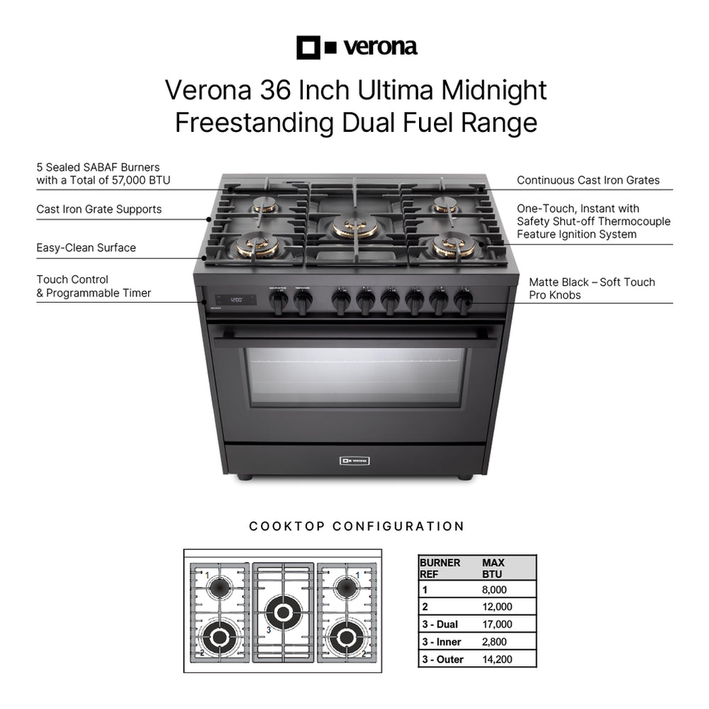 Verona VMFSGE365EE Verona Ult Midnight 36" Dual Fuel Range - Full Black