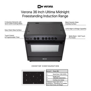 Verona VMFSIE365EE Verona Ult Midnight 36" Induction Range - Full Black