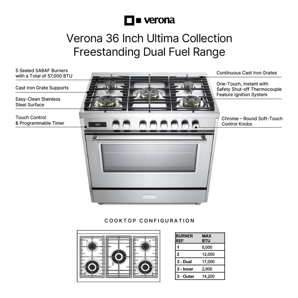 Verona VUFSGE365E Verona Ultima 36" Dual Fuel Range - Matte Black