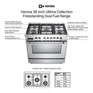 Verona VUFSGE365W Verona Ultima 36" Dual Fuel Range - White