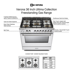 Verona VUFSGG365W Verona Ultima 36" Gas Range - White