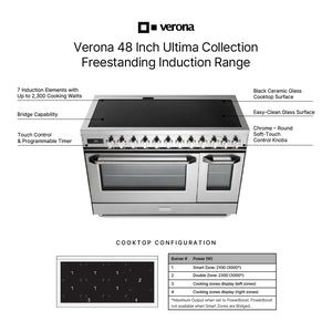 Verona VUFSIE487DSS Verona Ultima 48" Induction Range With 7 Elements, Griddle And 6.5 Cu. Ft. Oven Capacity In Stainless Steel