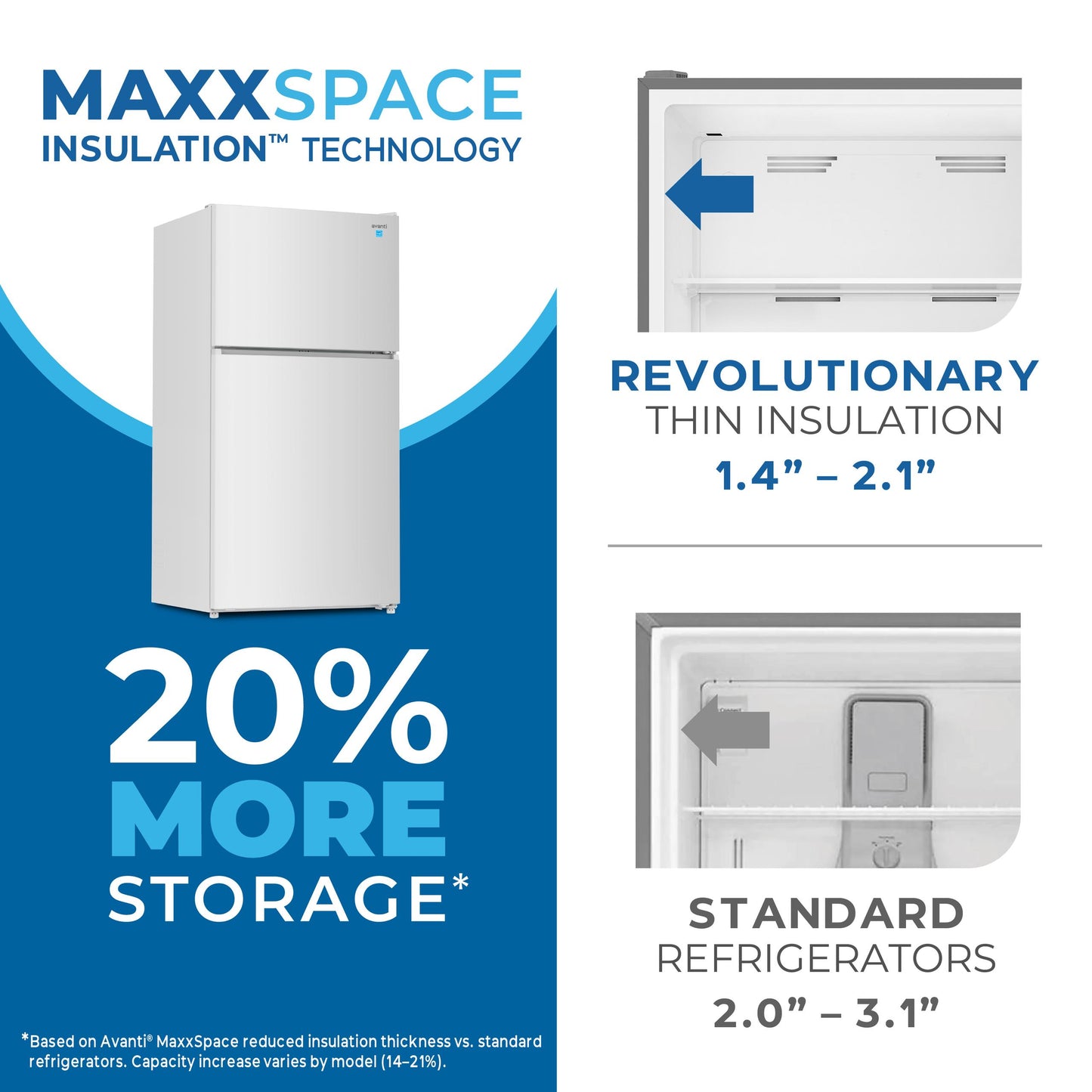 Avanti AVFF24DLJM0W Avanti Maxxspace Insulation™ Technology Garage-Ready Frost-Free Ice Maker-Ready Refrigerator, 24 Cu. Ft., Energy Star, White (Avff24Dljm0W)