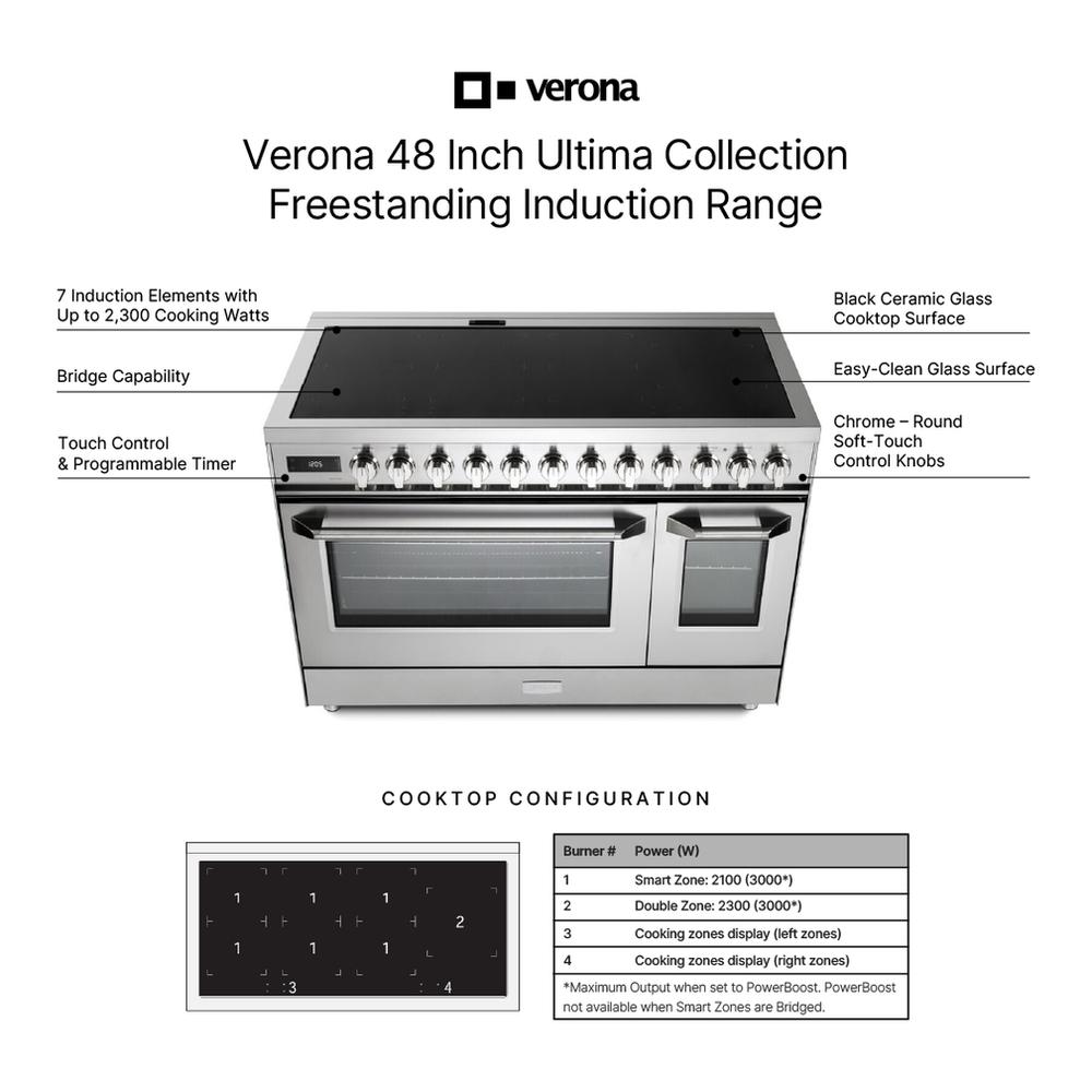 Verona VUFSIE487DSS Verona Ultima 48" Induction Range With 7 Elements, Griddle And 6.5 Cu. Ft. Oven Capacity In Stainless Steel