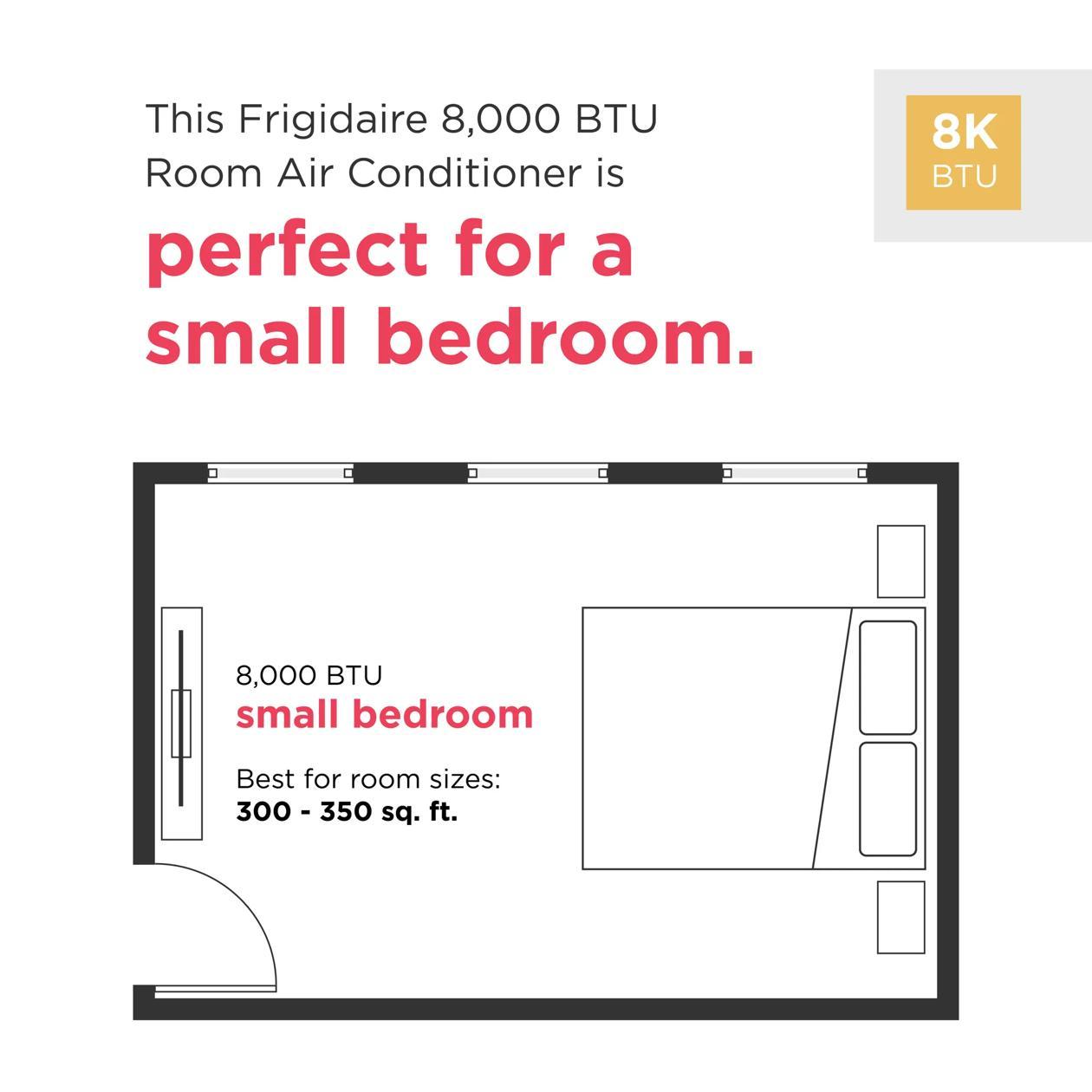Frigidaire FHWH084WB1 8,000 Btu Window Room Air Conditioner With Supplemental Heat