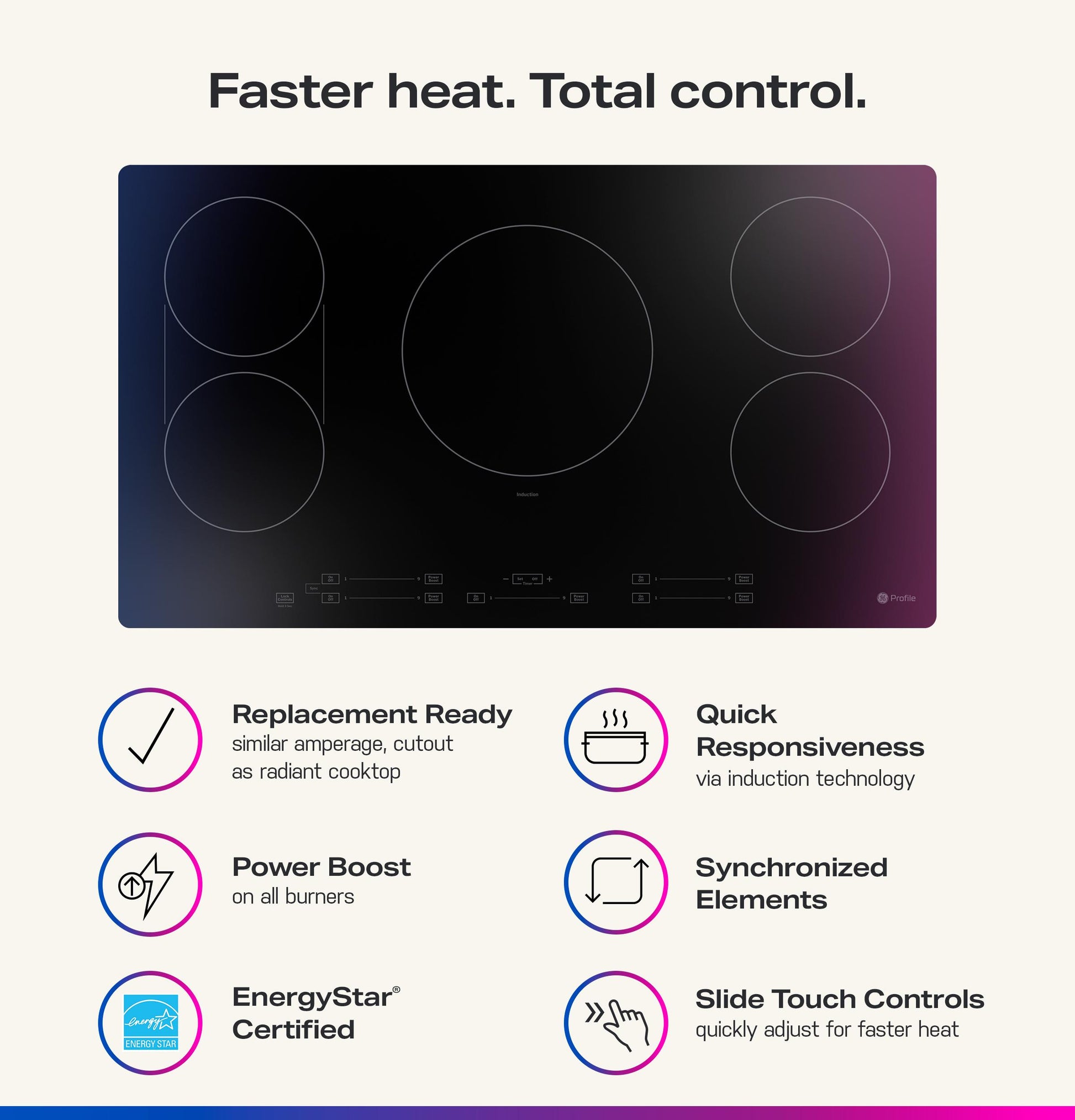 Ge Appliances PHP6030DWBB Ge Profile™ Energy Star® 30" Built-In Touch Control Induction Cooktop