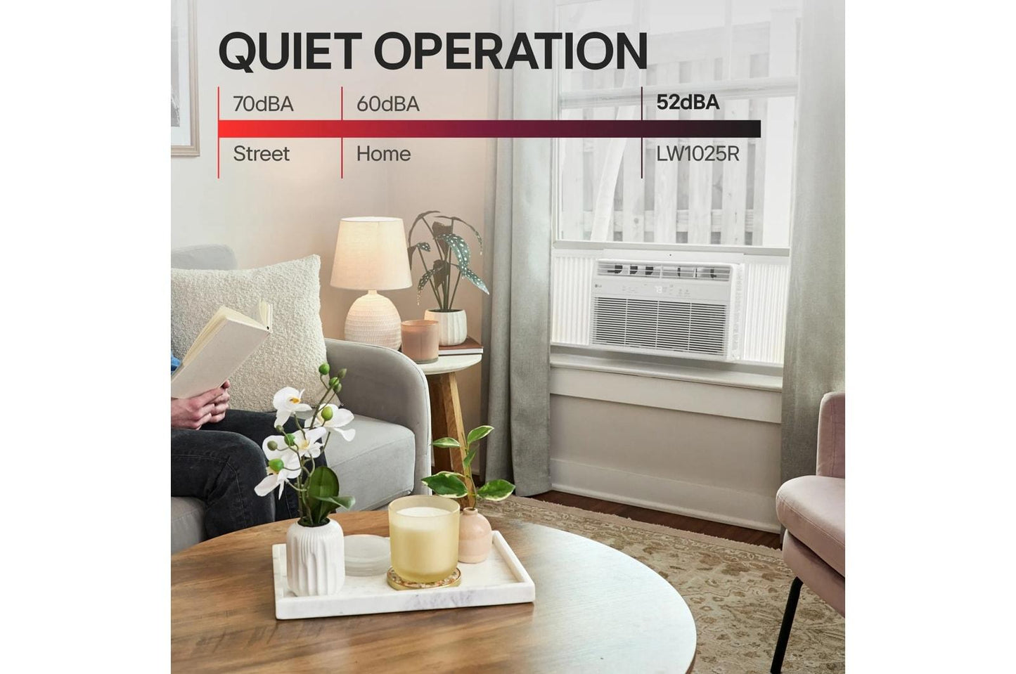 Lg LW6024R 6,000 Btu Window Air Conditioner Cools Up To 250 Sq. Ft.