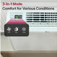 Lg LW6023R 5,800 Btu Window Air Conditioner