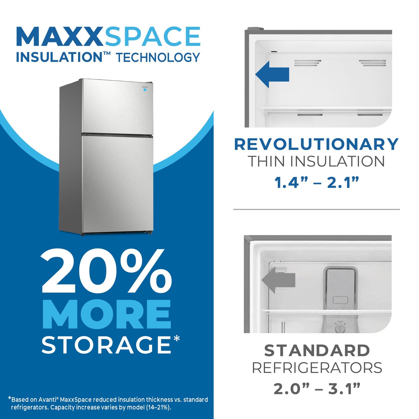 Avanti AVFF24DLJM0SS Avanti Maxxspace Insulation™ Technology Garage-Ready Frost-Free Ice Maker-Ready Refrigerator, 24 Cu. Ft., Energy Star, Stainless Steel Look (Avff24Dljm0Ss)