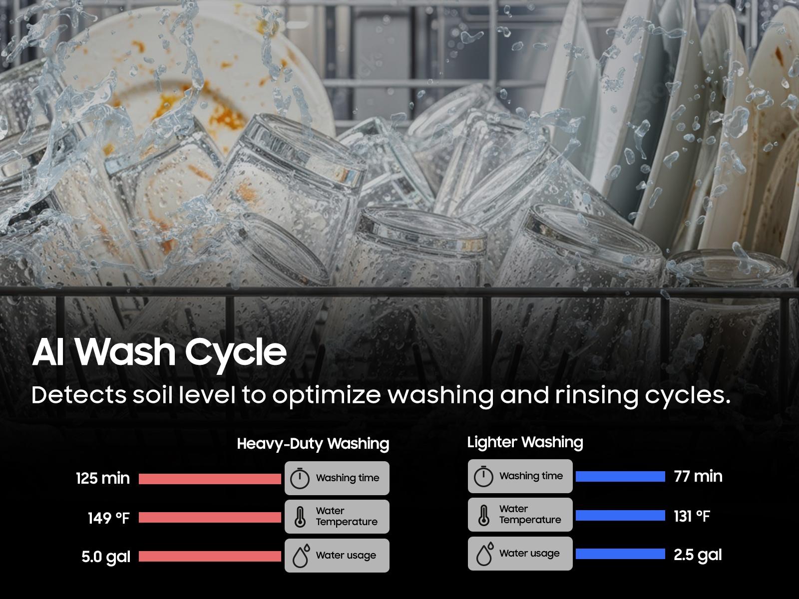 Samsung DW90H89TETR Bespoke Ai Smart Dishwasher Ai Wash & 3Rd Rack Washing System Autorelease™ Door 38Dba