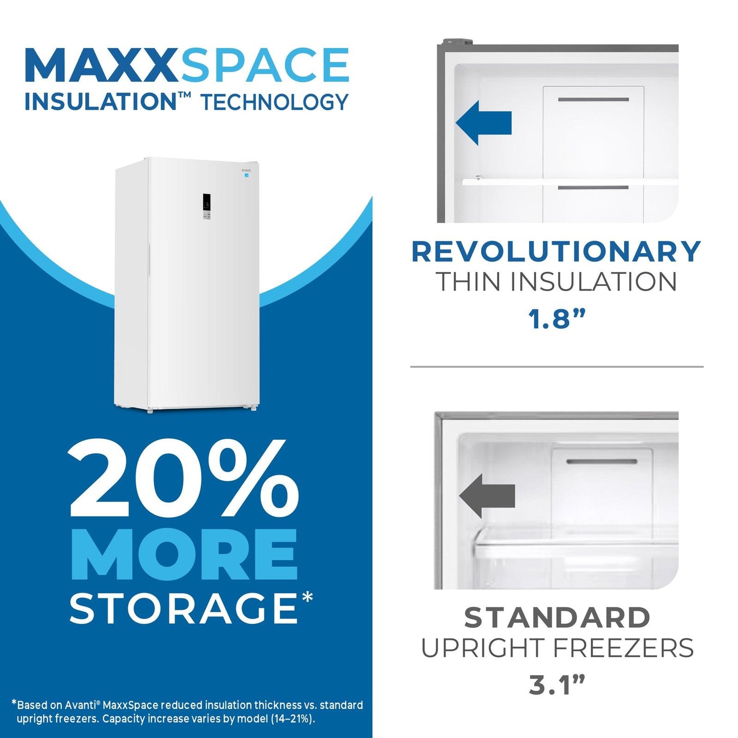 Avanti AV170VFLJM0W Avanti Maxxspace Garage-Ready 17 Cu. Ft. Convertible Upright Freezer