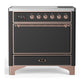 Ilve UMIB36QNR3MGP Ilve Umib36Qnr3Mgp Majestic Iii 36 Inch Induction Range With 6 Elements, 3.5 Cu. Ft. Total Oven Capacity (Solid Door, Graphite Matte, Copper)