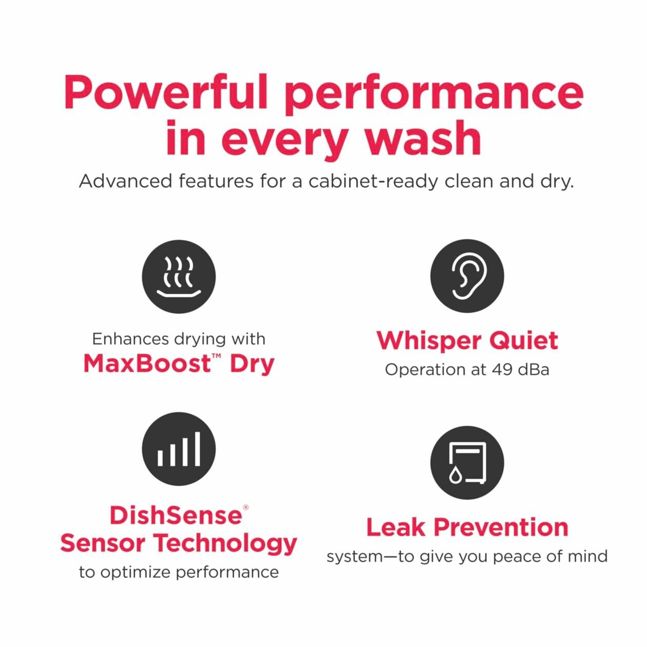 Frigidaire PDSH4816BF 24" Dishwasher