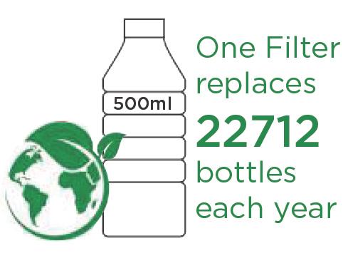 Xo Appliance XOWF2000SYS Dual Stage Home Water Filtration System