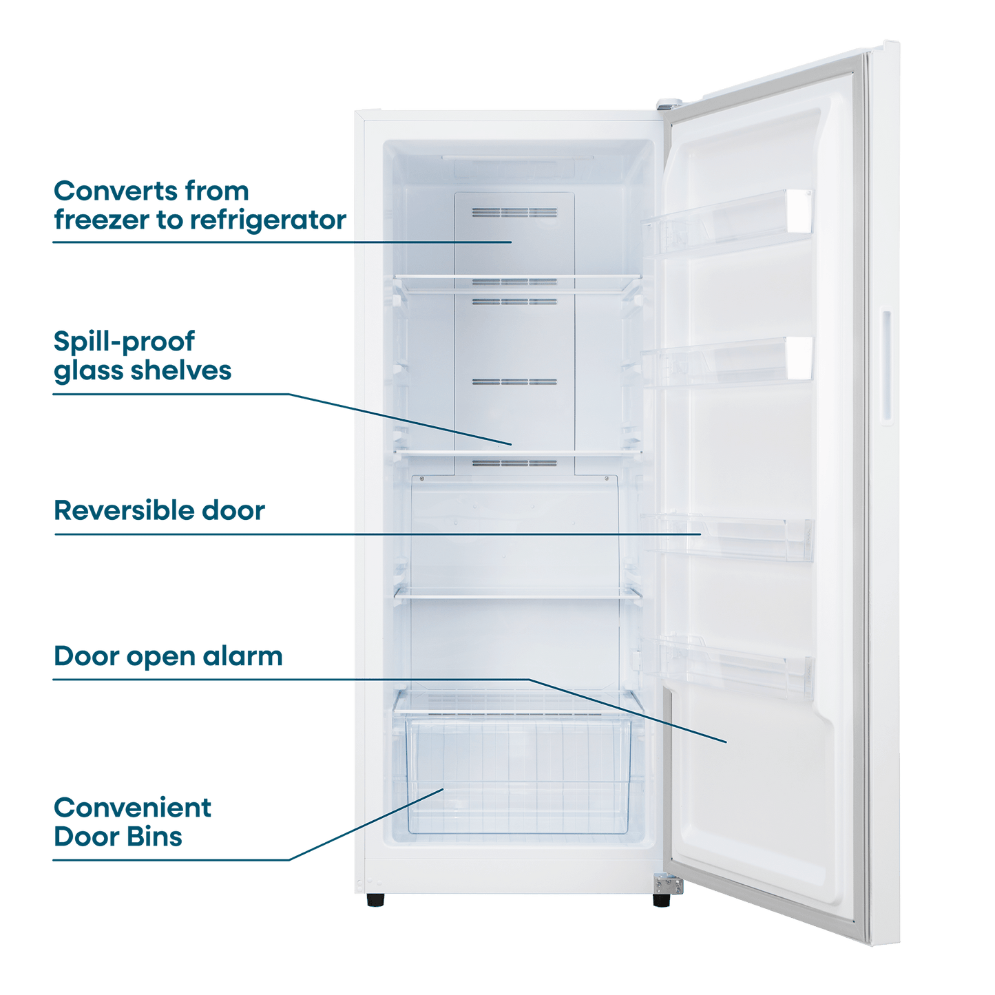 Element Appliance EUF14CEEW Element 14.0 Cu. Ft. Upright Convertible Freezer/Refrigerator - White, Energy Star (Euf14Ceew)