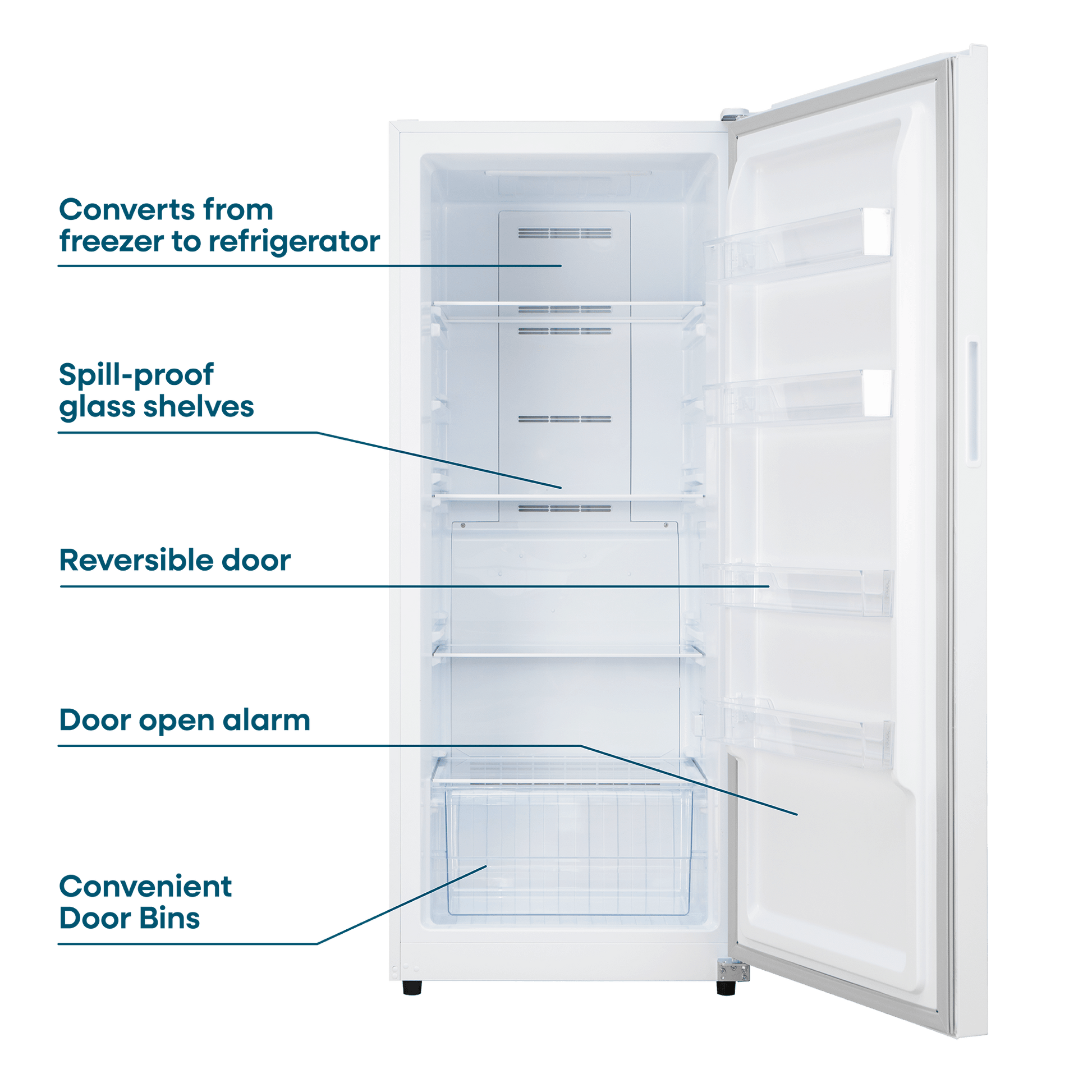 Element Appliance EUF14CEEW Element 14.0 Cu. Ft. Upright Convertible Freezer/Refrigerator - White, Energy Star (Euf14Ceew)