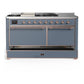 Ilve UM60FSQNR3BGP Ilve Um60Fsqnr3Bgp Majestic Iii 60 Inch Dual Fuel Range With 7 Burners, Griddle And French Top, Dual Function Burner With Up To 25,000 Btu (Natural Gas, Solid Door, Blue Grey, Copper)