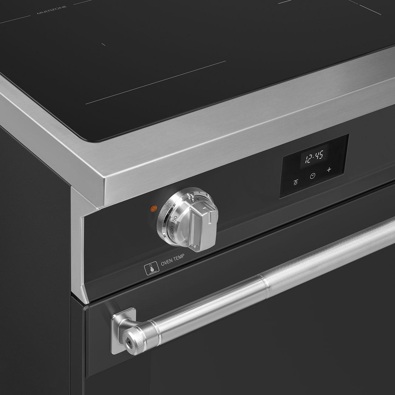 Smeg SPR24UIMAN Range Matt Black Spr24Uiman