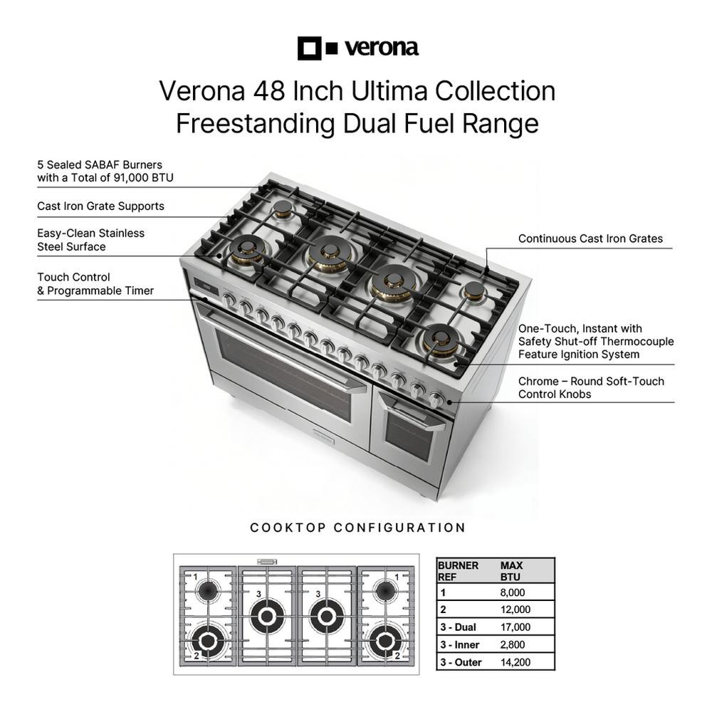 Verona VUFSGE486DSS Verona Vufsge486Dss 48 Inch Ultima Collection Dual Fuel Range With 6 Brass Sealed Burners, 5.8 Cu. Ft. Oven Capacity, Digital Clock In Stainless Steel