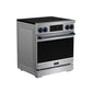 Thor Kitchen RSI30BLU 30 Inch Professional Induction Range With Tilt Panel Touch Control In Stainless Steel And Blue Gordon Ramsay Series