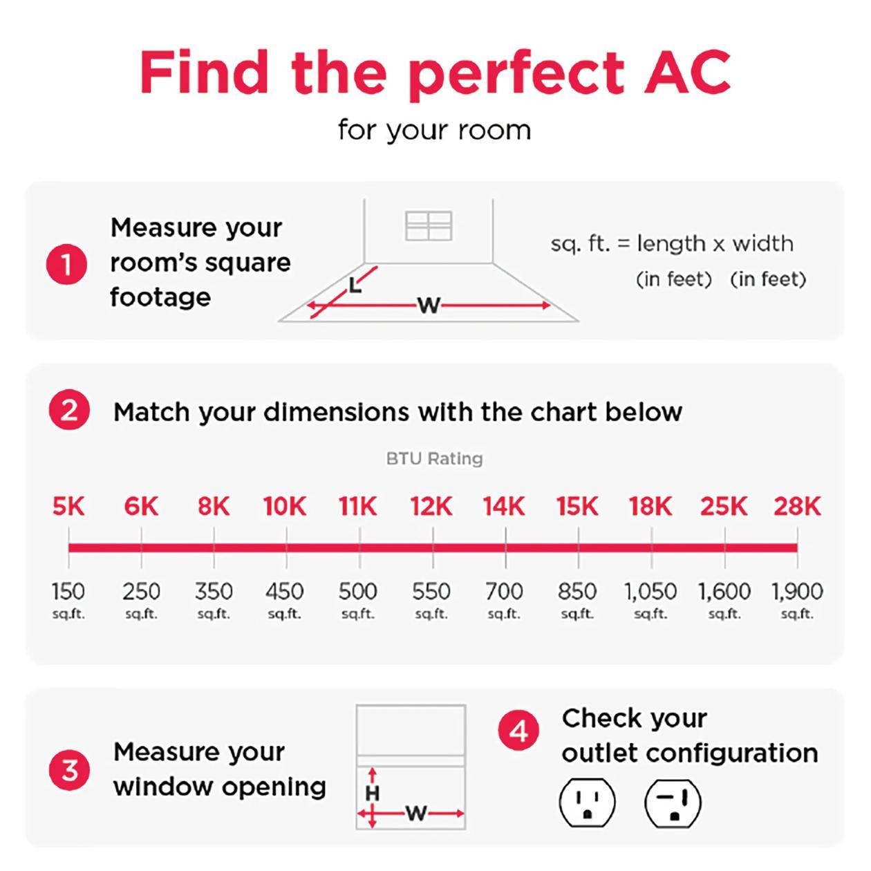 Frigidaire FHWH084WB1 8,000 Btu Window Room Air Conditioner With Supplemental Heat