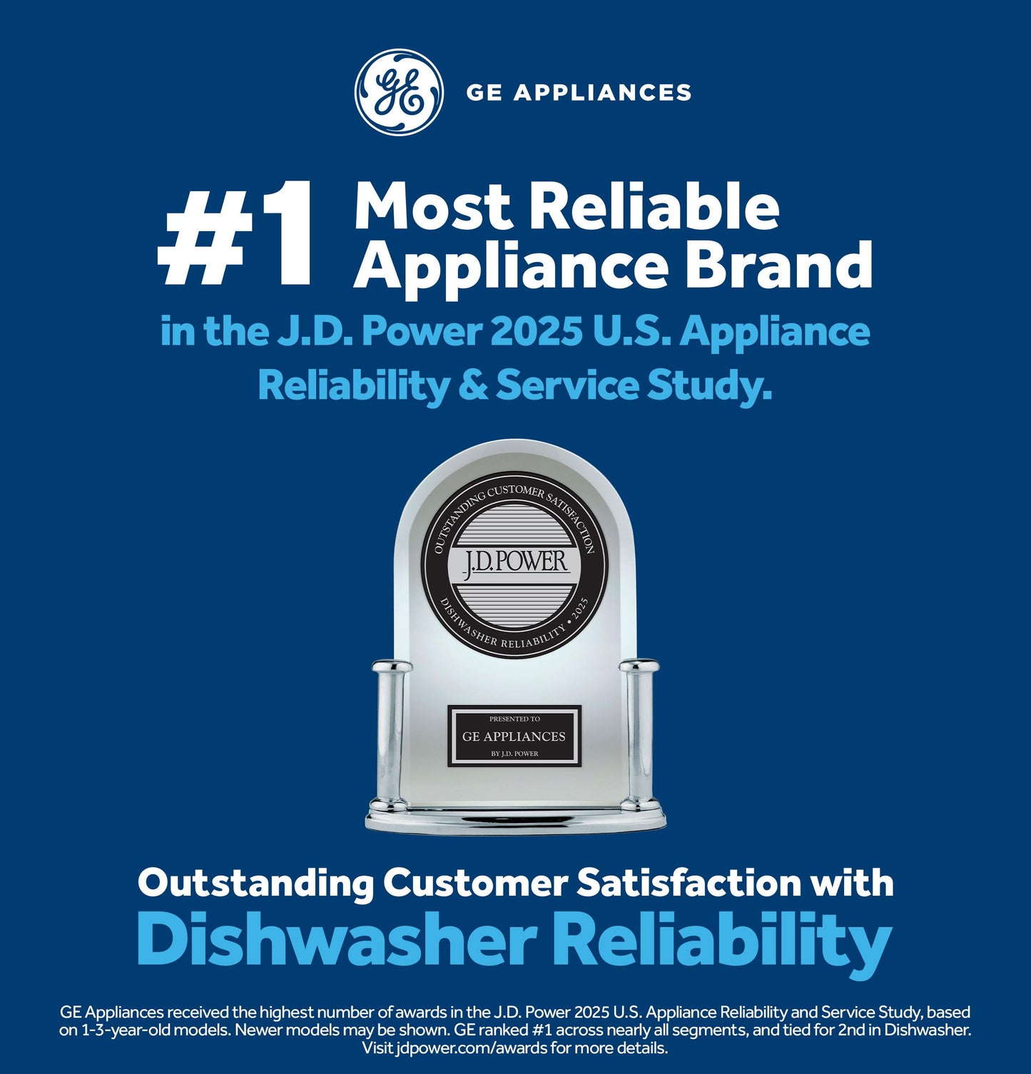 Ge Appliances GDF450PSZSS Ge® Dishwasher With Front Controls
