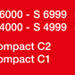 Miele SBSETFJMAAAIRCLEAN Xl-Pack Airclean 3D Efficiency Fjm - 8 Hyclean Air Dustbags And 1 Sf-Ha 50 Hepa Airclean Filter.