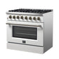 Forno FFSGS615636WHT Forno Galiano 36