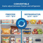 Avanti AV170VFLJM0W Avanti Maxxspace Garage-Ready 17 Cu. Ft. Convertible Upright Freezer