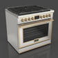 Fulgor Milano F4EDF366BR1 36