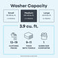 Element Appliance ENTW3925EW Element 3.9 Cu. Ft. Top Load Washer With Agitator - White (Entw3925Ew)