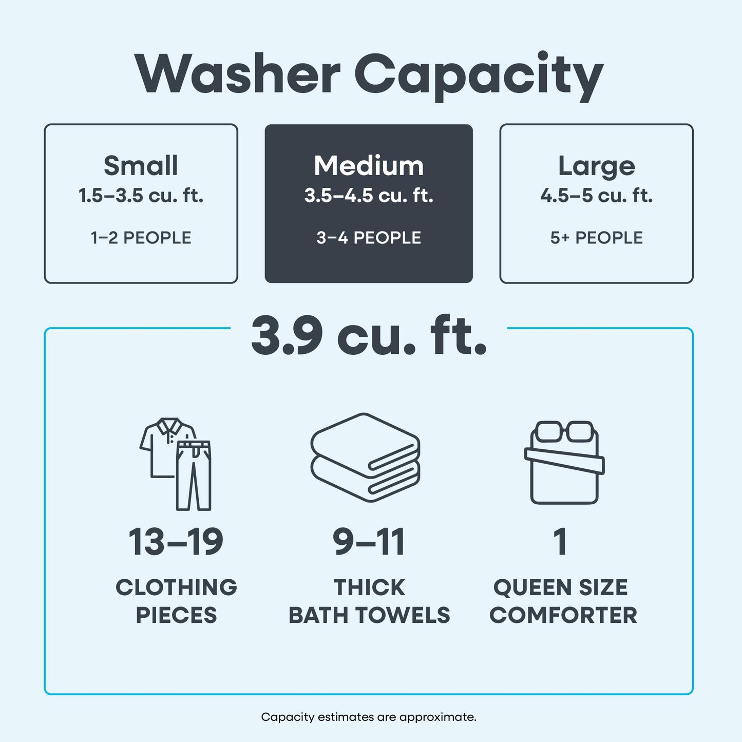 Element Appliance ENTW3925EW Element 3.9 Cu. Ft. Top Load Washer With Agitator - White (Entw3925Ew)
