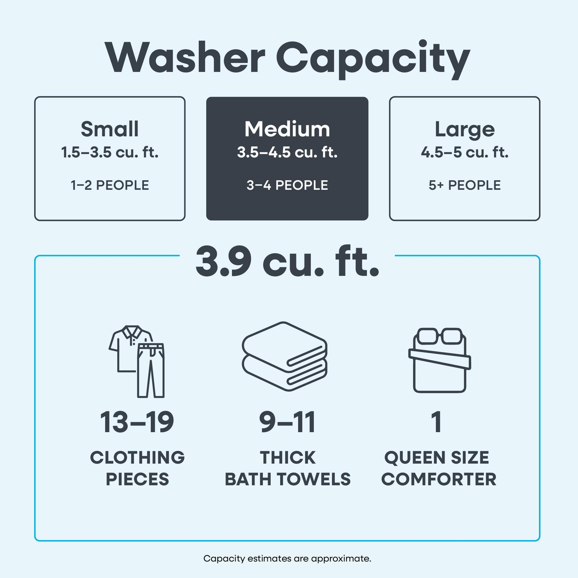 Element Appliance ENTW3925EW Element 3.9 Cu. Ft. Top Load Washer With Agitator - White (Entw3925Ew)
