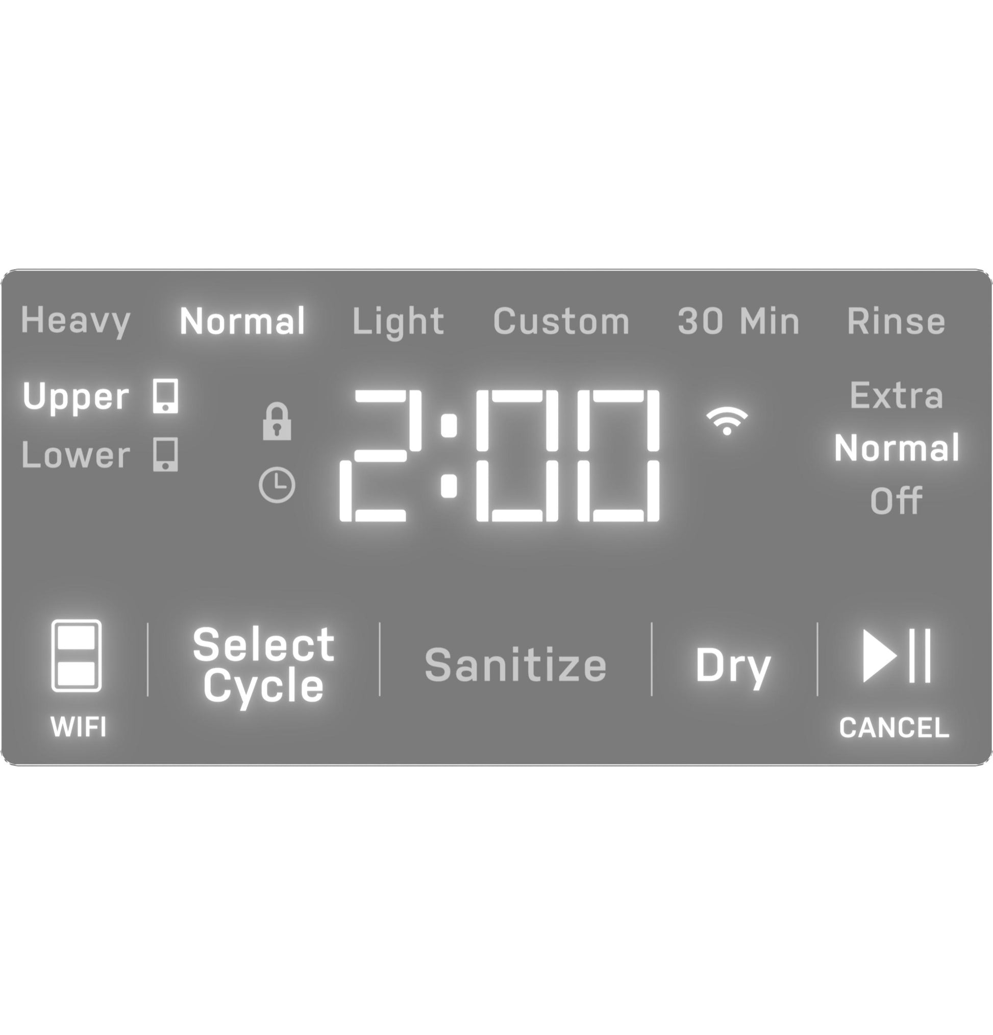 Ge Appliances PDD415PYYFS Ge Profile&#8482; Dishwasher Double Drawer