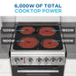 Avanti CERU200P3S Avanti 20-Inch Freestanding Electric Range With Ceramic Glass Cooktop, In Stainless Steel (Ceru200P3S)