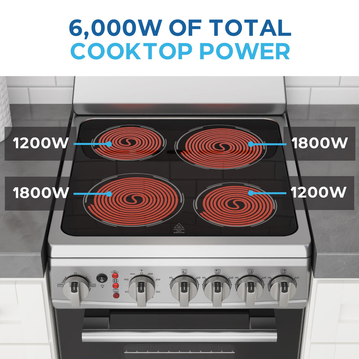 Avanti CERU200P3S Avanti 20-Inch Freestanding Electric Range With Ceramic Glass Cooktop, In Stainless Steel (Ceru200P3S)